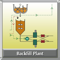 Backfill-Plant