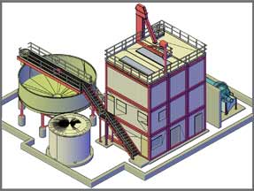 Resources-Gold-Extraction-Technology