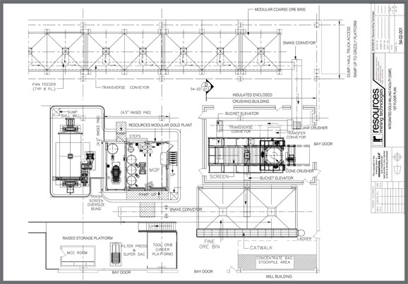 Resources-Gold-Processing-Plant