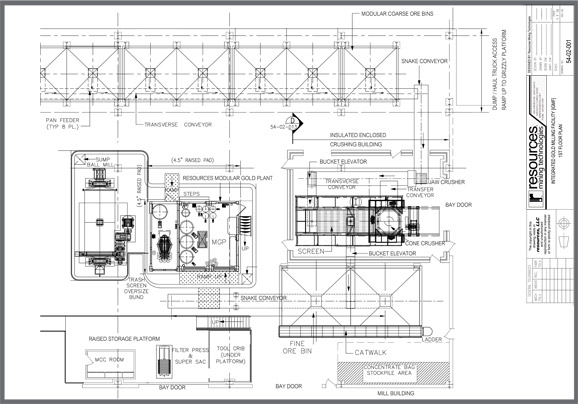 Resources-IGMF-Crushing-and-Screening