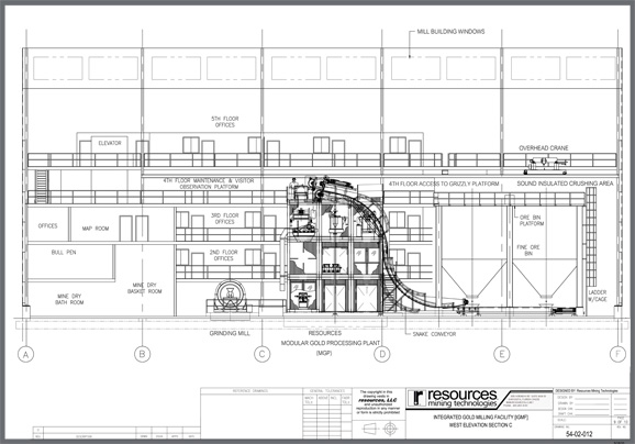 Resources-IGMF-Materials-Handling-Conveyors