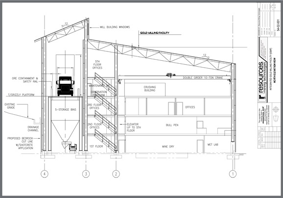 Resources-IGMF-Ore-Handling-and-Storage