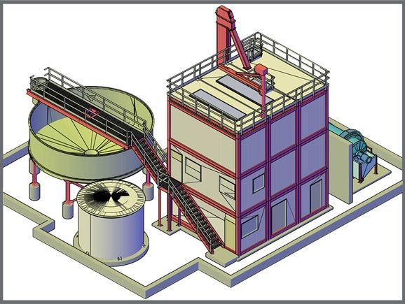 gold-processing-plants-by-resources-gold-technology